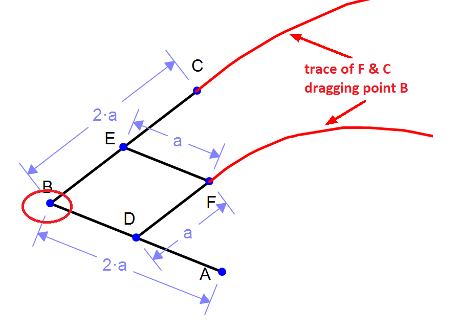 trace pt 2